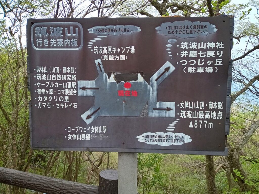 女体山頂下の行き先案内板