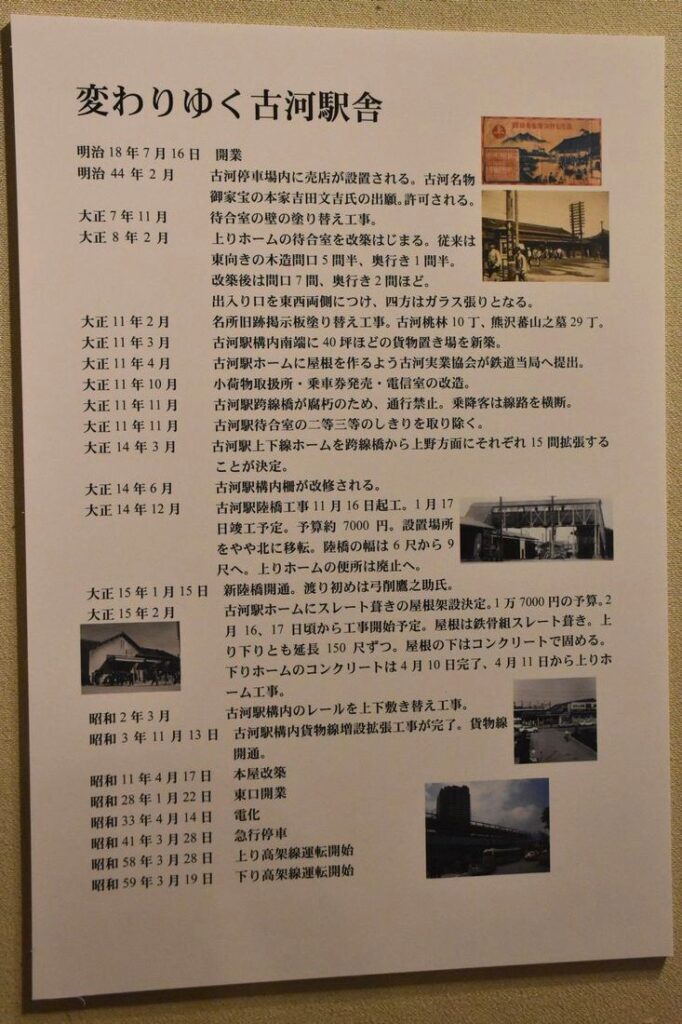駅舎の変遷をたどった略年表