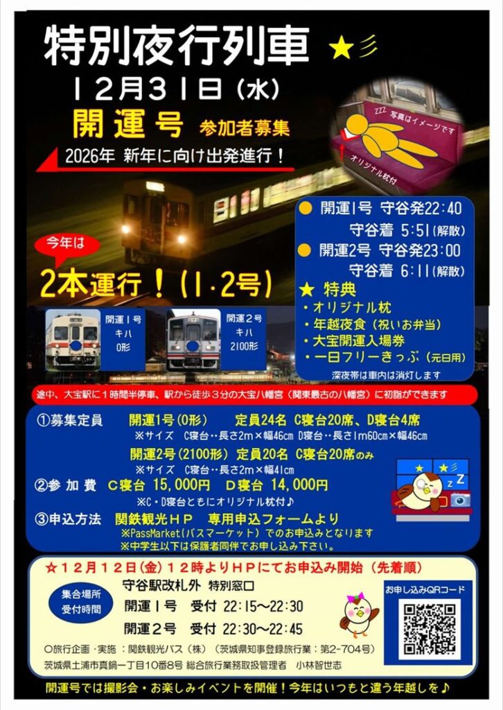 関鉄「開運号」のポスター(関東鉄道提供)