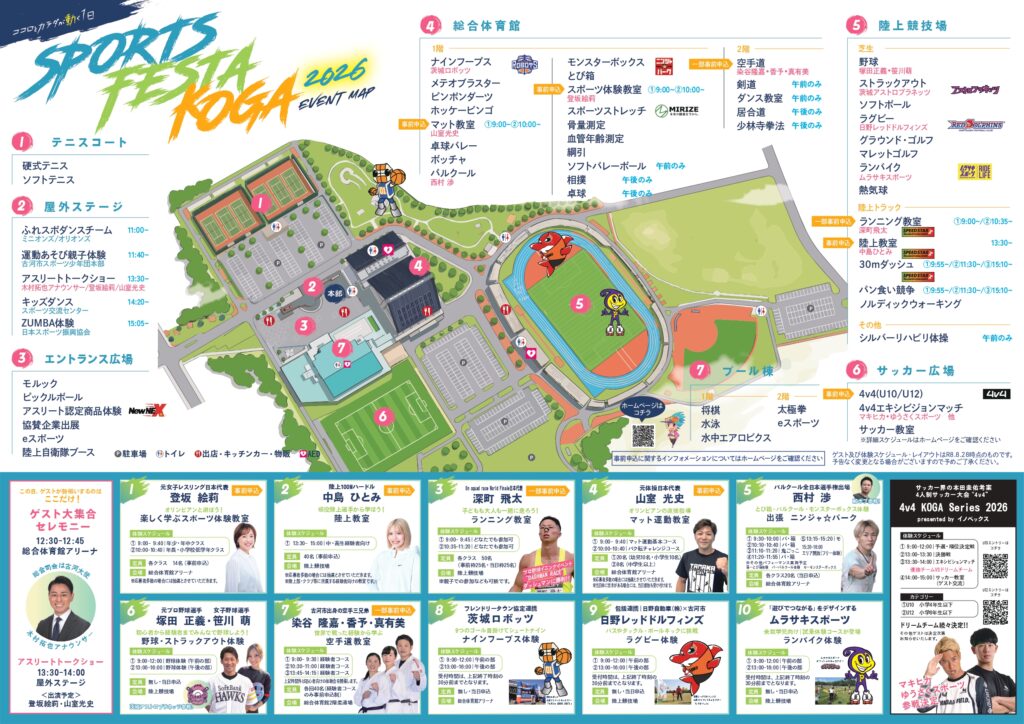 スポーツフェスタ古河2026の会場マップ(古河市提供)